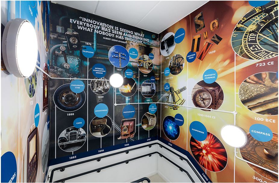 Science wall